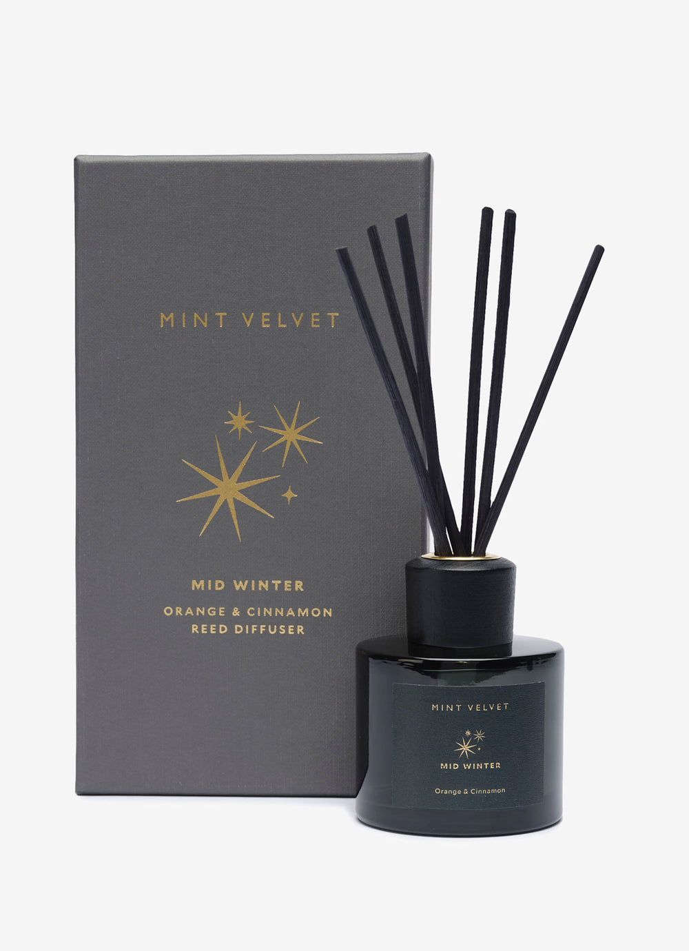 Mid-Winter Diffuser